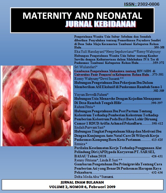 					View Vol. 2 No. 6 (2019): Maternity and Neonatal
				